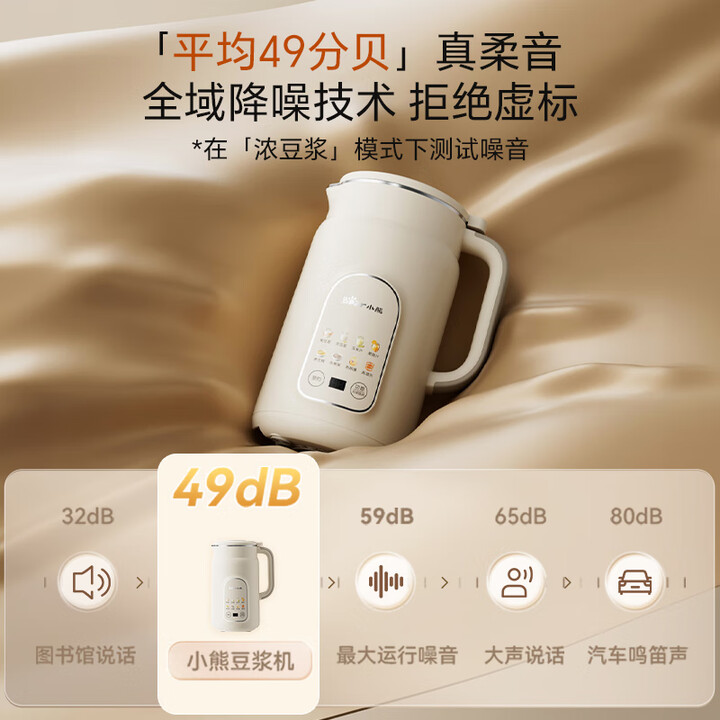 Macchina per il latte di soia  - Soy Milk Maker recensione e prezzo