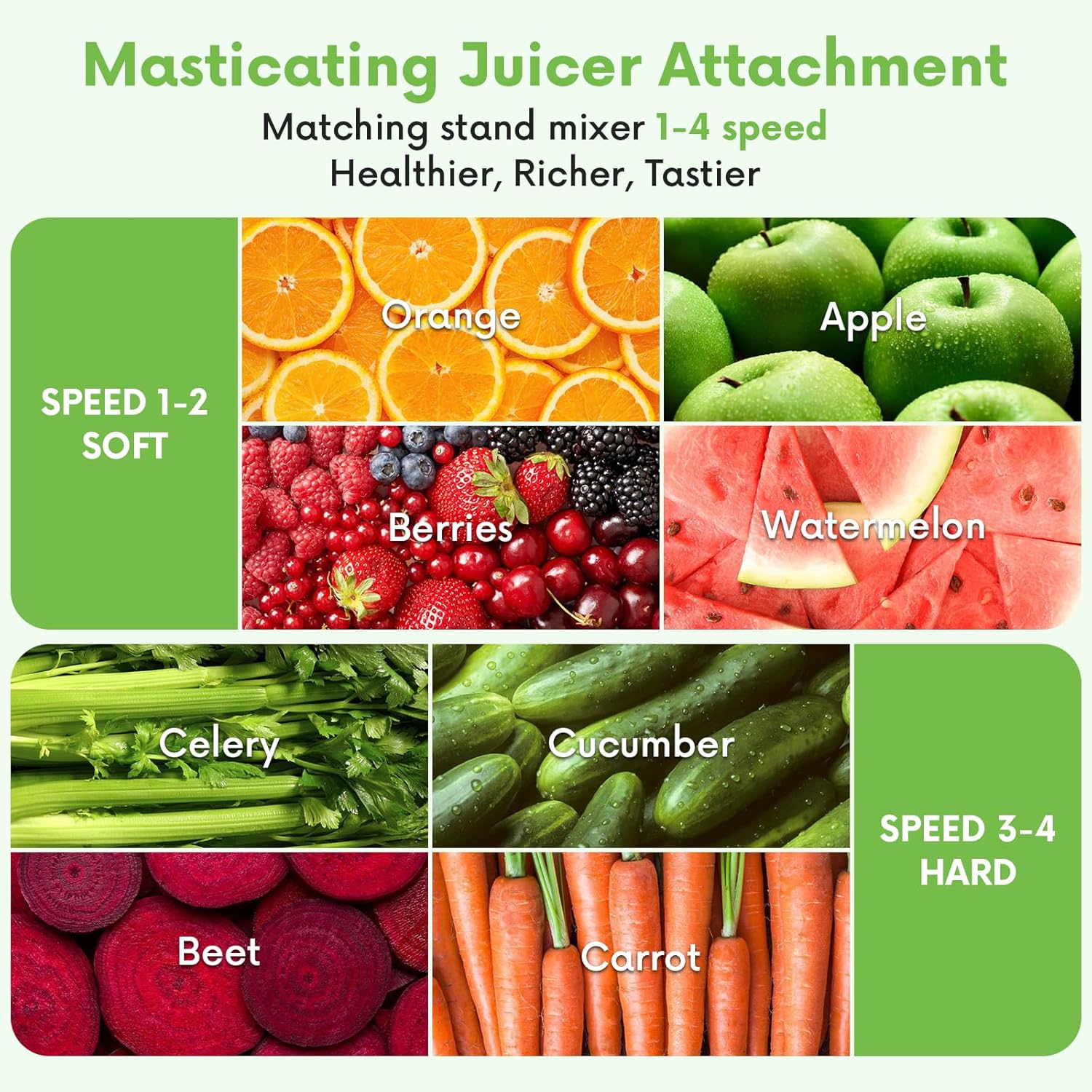 Accessorio per Spremiagrumi a  - Juicer Cold Press Slow recensione e prezzo