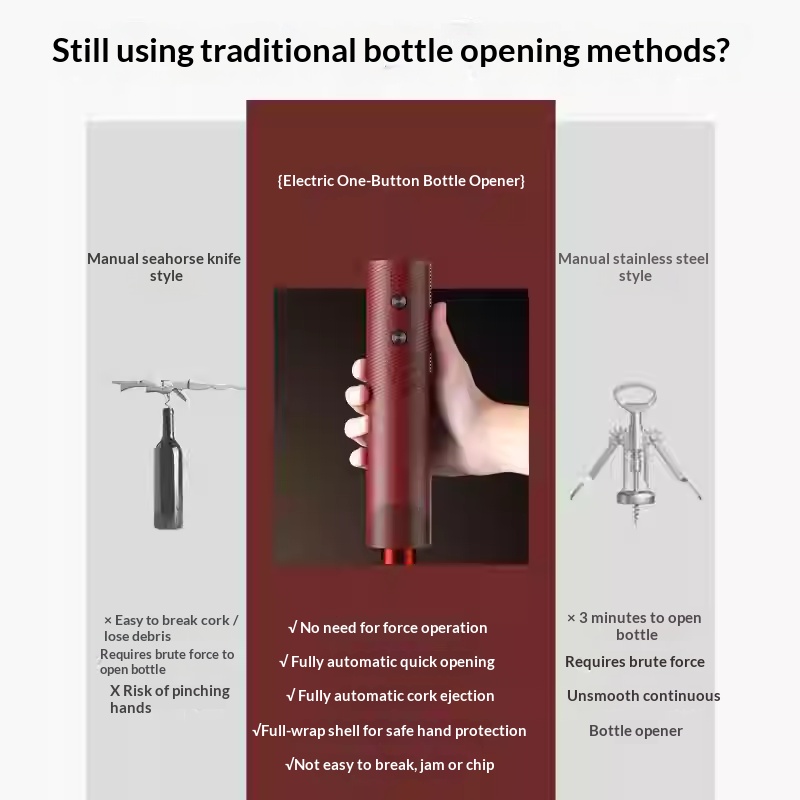 Apribottiglie Elettrico Ricari - Wine Opener Electric recensione e prezzo