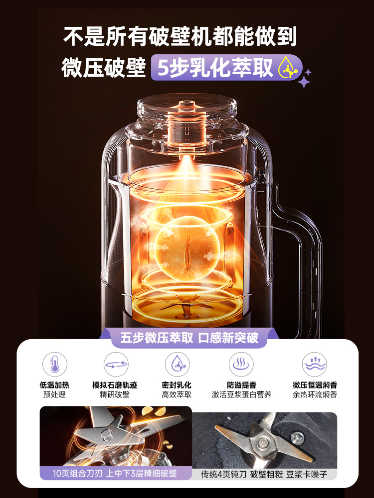 DAEWOO Nuovo muro rotto Macchi - Soy Milk Maker recensione e prezzo