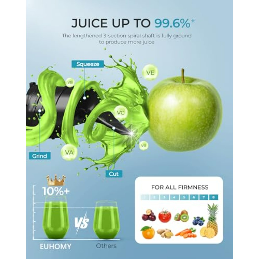 Estrattore di Succo a Freddo E - Juicer Cold Press Slow recensione e prezzo